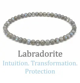 4mm Beaded Crystal Stone Bracelet - Labradorite