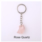 Rose quartz